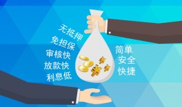 北京无抵押大额短借-北京无抵押身份证正规贷款-北京无抵押应急借钱空放